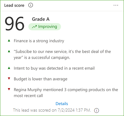 Der Screenshot zeigt die Microsoft KI in Dynamics Sales. Zu sehen ist die Funktion "automatisches Leadscoring": Der Leadscore, die Tendenz und die Begründung zur Tendenz.